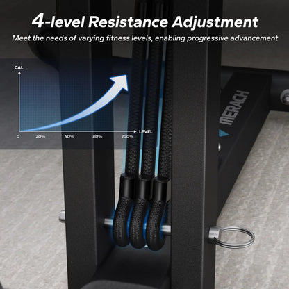 Adjustable Deep Squat Machine 300LBS for Abs Glutes Leg & Arm Workout